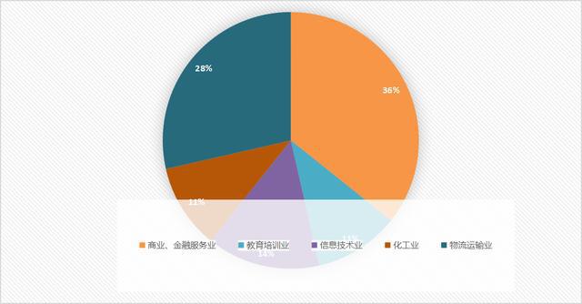 竞大利人口_大吉大利图片