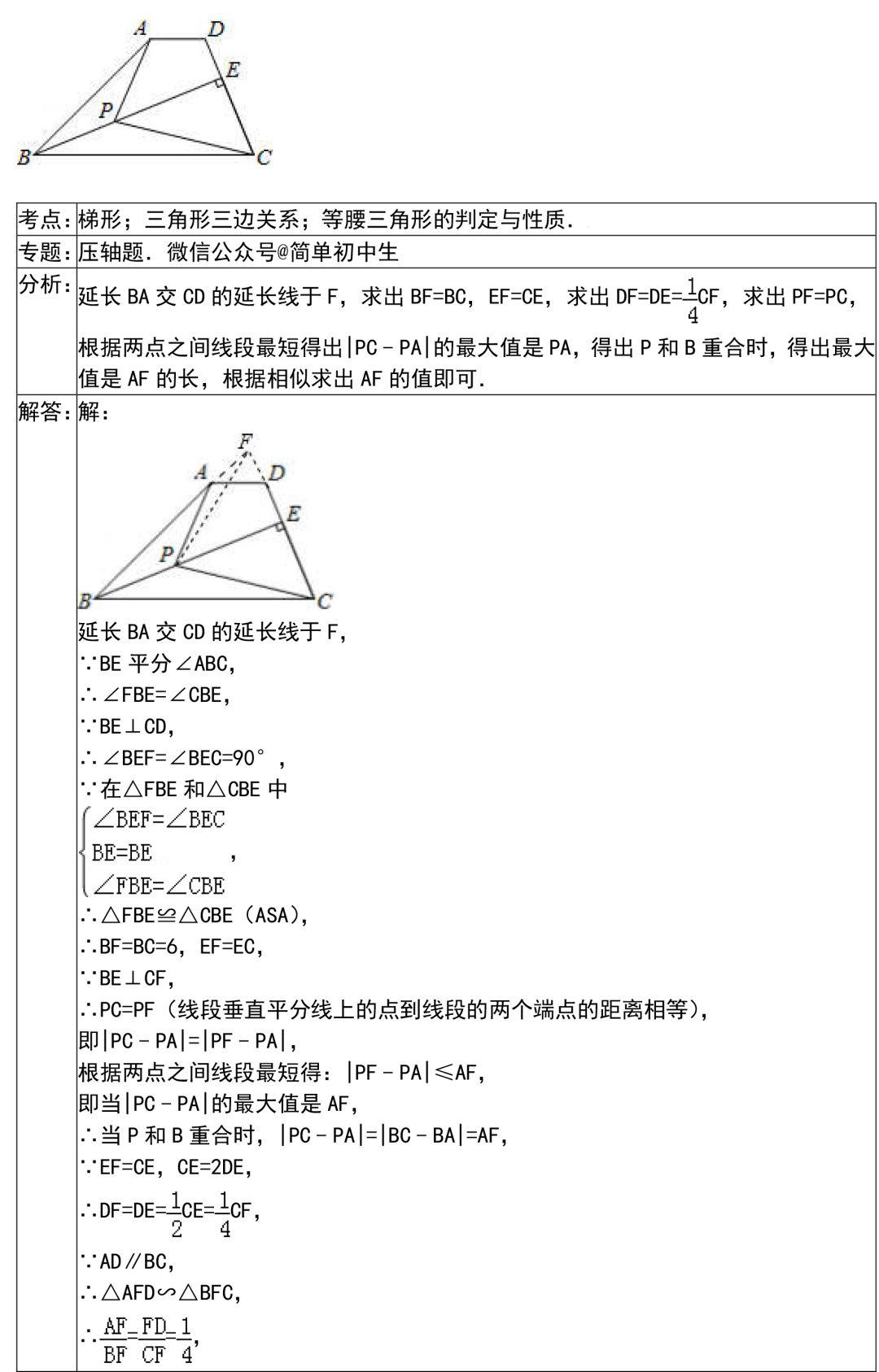 初中数学解题技巧中考必刷压轴题30道抓紧让孩子掌握