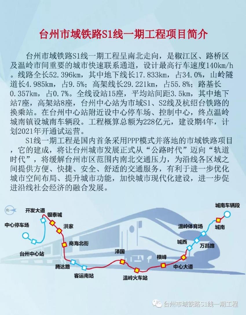 台州市域铁路s1线一期工程在确保安全质量的前提下,工人们开足马力