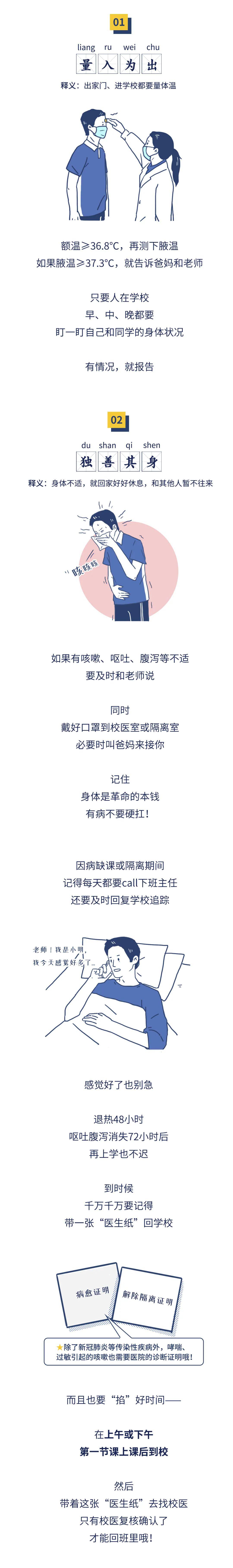 「口罩」有关孩子的最全“抗疫”攻略！必读｜“神兽”复课、五一外出