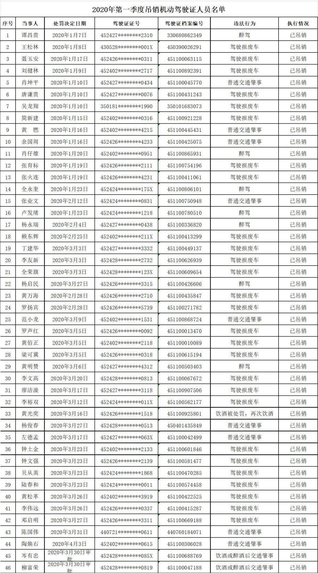 贺州多少个人口_贺州学院(3)