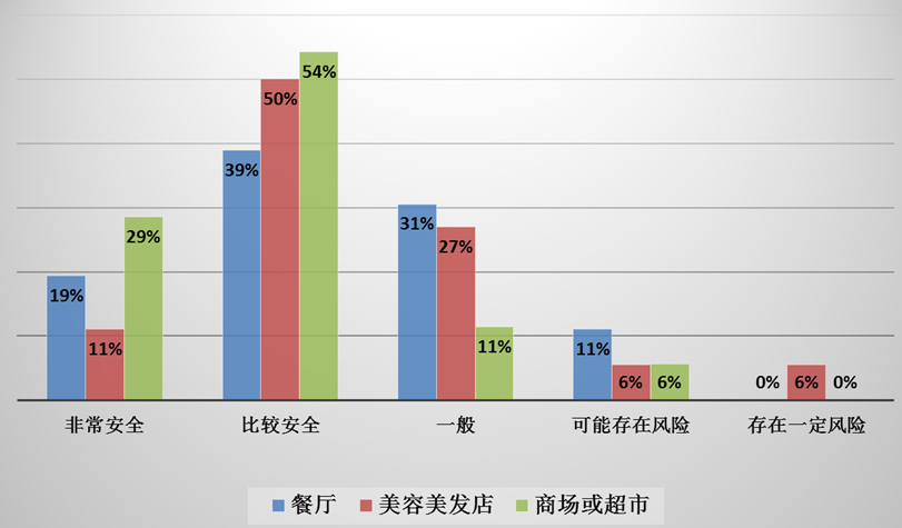 平安县人口_就这个气温来看,明天又将是起床困难的一天