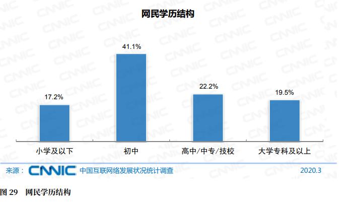 中国2020年八月份gdp_中国地图(3)
