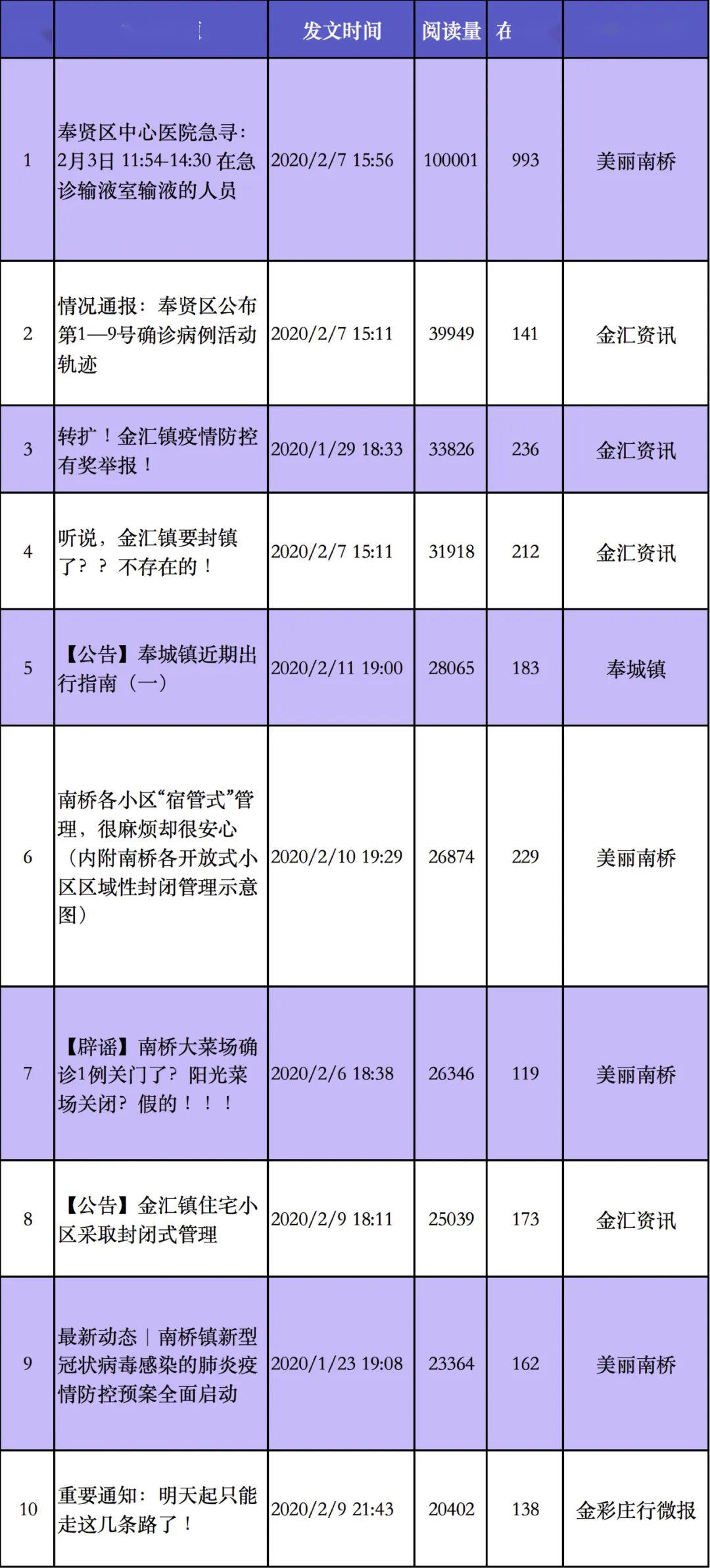 微信支付宝如何计入gdp_广东统计局再度公告 2016深圳GDP达20078.58亿,首超广州(3)