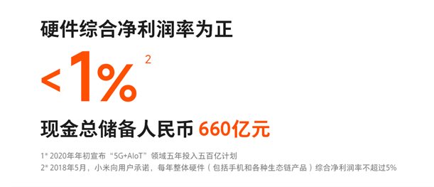 香港上市公司有造假吗 00cc6d6463fd4212a5905cde5897ab90.png