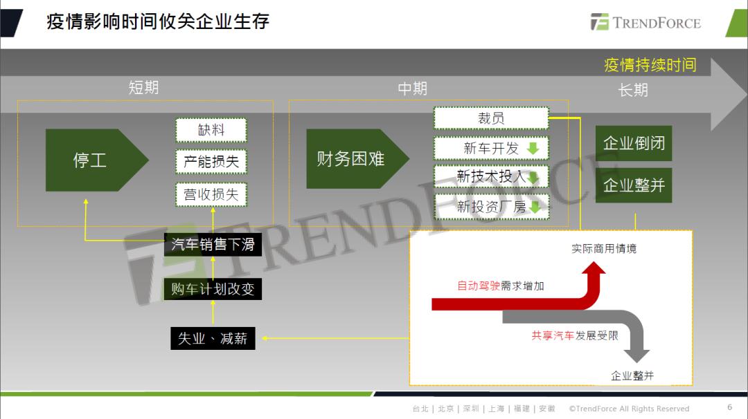 2020世界各国经济总量占比_能源资源总量世界占比(3)