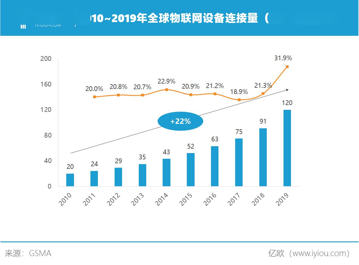 广元人口健康平台网_广元平娃子图片(3)