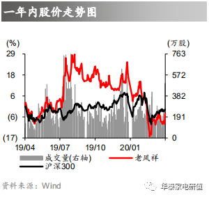 对宏观经济运行总量指标的影响_宏观经济的图片(3)