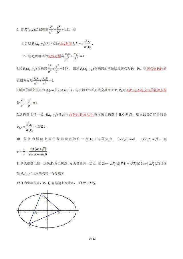 结论：高考数学圆锥曲线常用结论