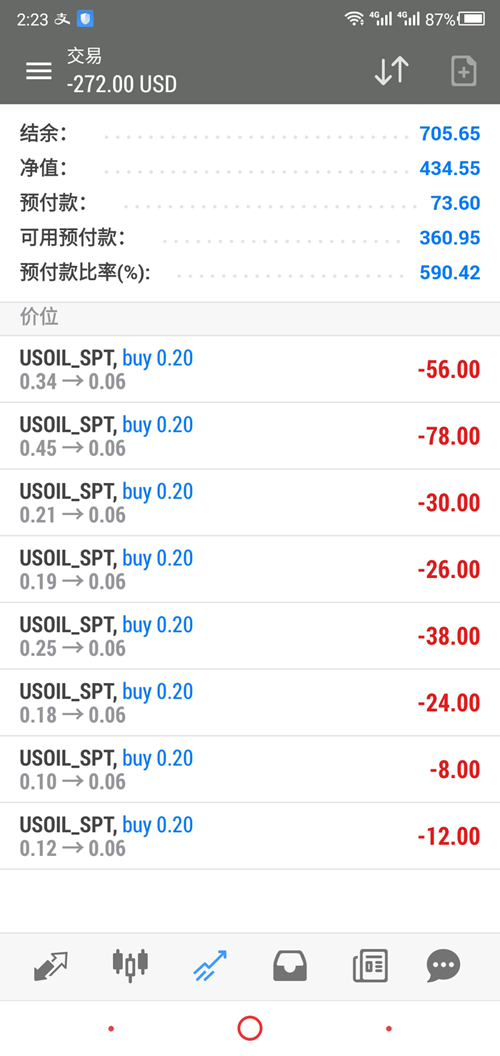 什么叫做内账什么叫做外账 06d1e947a9ae47338a48dcc5fa1f1371.png