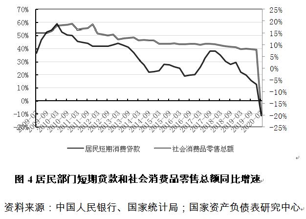 受疫情影响山西一季度gdp下降_刚刚公布 一季度,日本GDP下滑3.4 那中国 美国GDP呢(3)