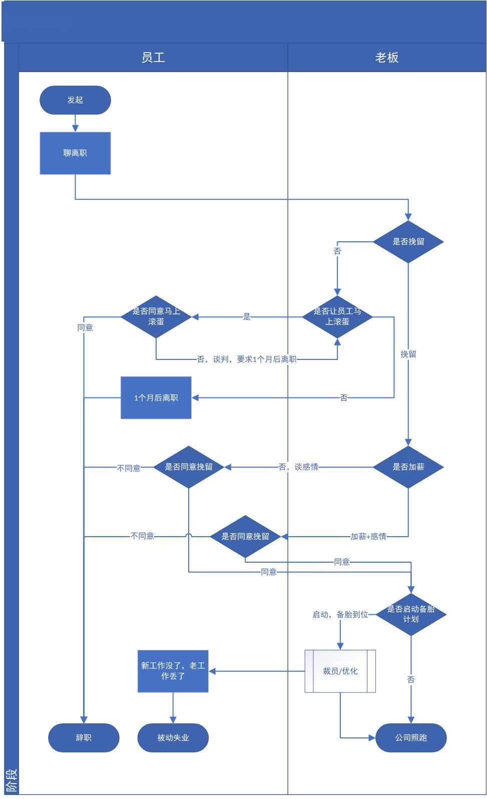 置门什么成语_成语故事图片(2)