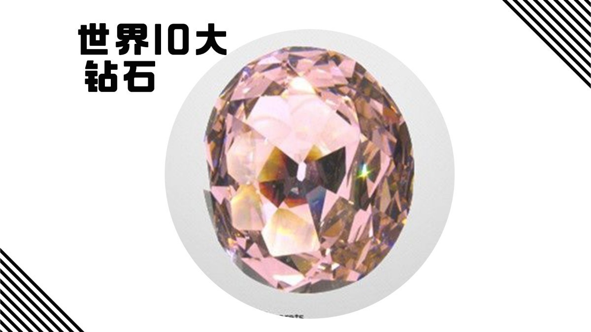 ����ʮ����ʯ�������ڹ���,��һһ����������Щ��ʯΪ��������