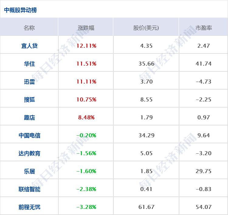 临空港第一季度gdp_清晨的第一缕阳光图片(3)