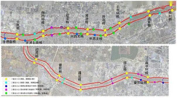 倡导绿色低碳生活太原市将建设滨河自行车专用道