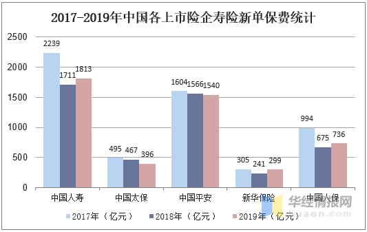 人口老龄化利好保险吗_人口老龄化图片