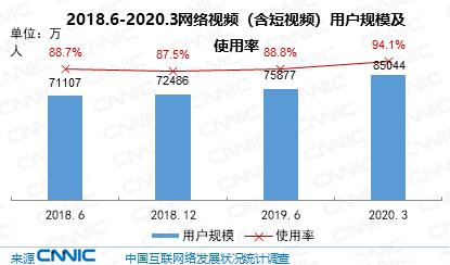 袁腾飞讲中国人口(2)