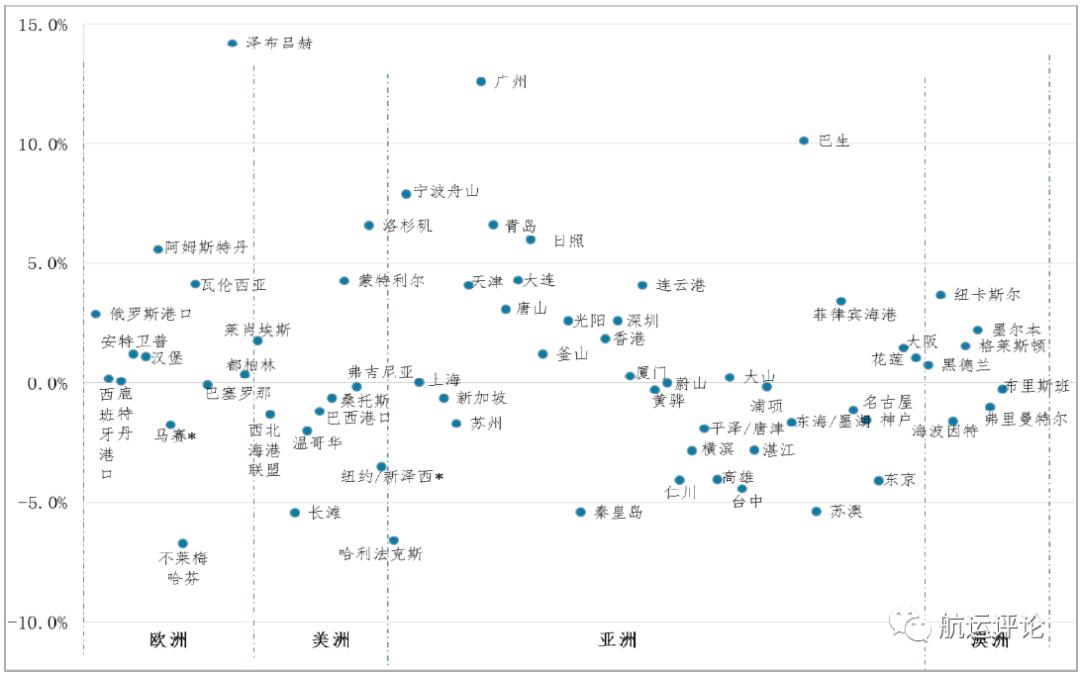 全球有多少人口2019年_全球有多少贫困人口