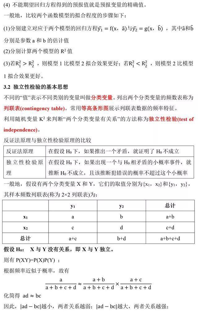 [高考]高考数学选修2-3知识点汇总