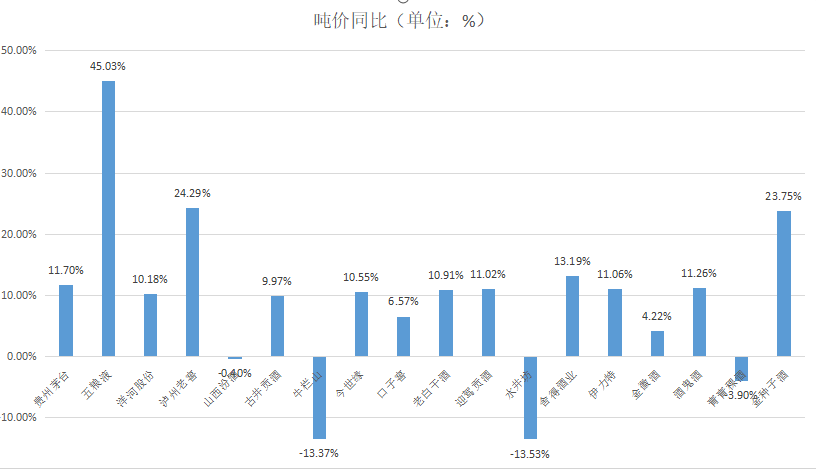 泸州酒类占gdp_1978年到2018年 ▎泸州这些珍贵的影像记录 再不看就没机会了