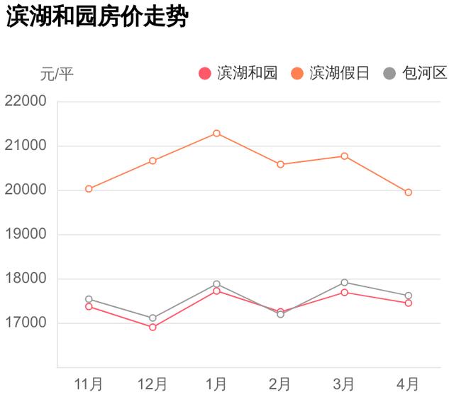 人均价是什么意思_蚌人是什么意思