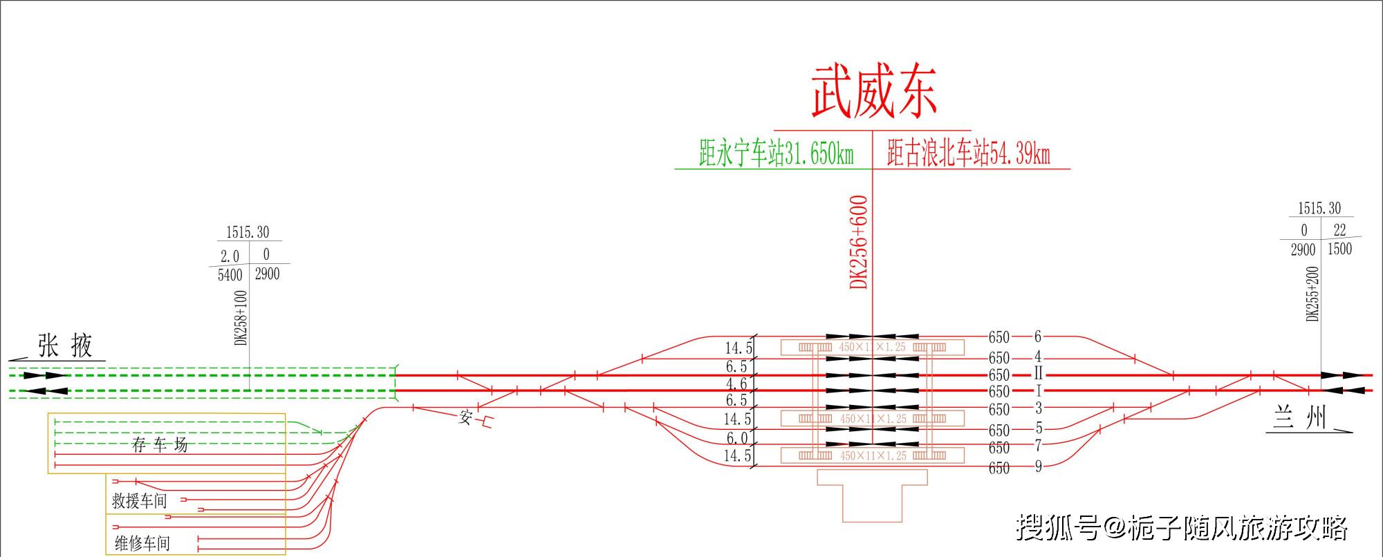 原创甘肃省武威市要的三座火车站一览