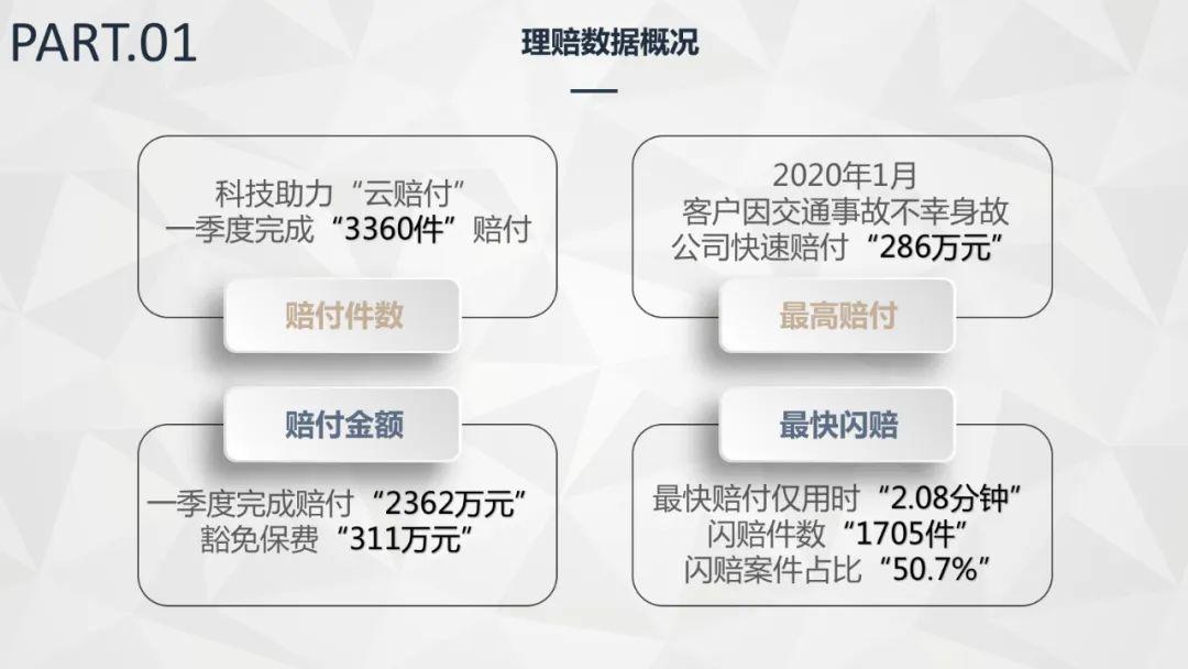 襄阳2020年第一季度g_2020年襄阳东津规划图