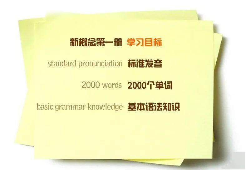 零基础如何学英语？前提是你得掌握好方法！