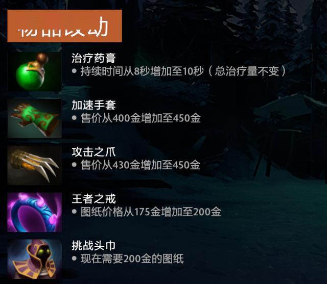 dota2加速手套风光不再726b装备变动小析