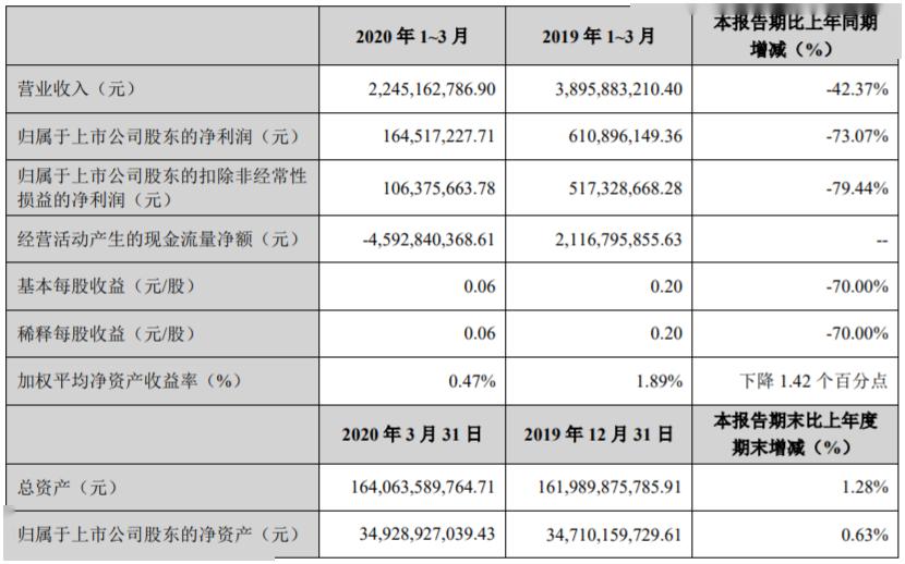 留下街道经济总量报告_夜晚街道图片