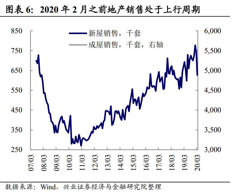 计入gdp的经济活动_前三季度地方研发支出计入GDP 科创实力强城市优势明显(2)