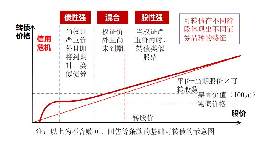 人口资本学说_阴阳学说图片(3)