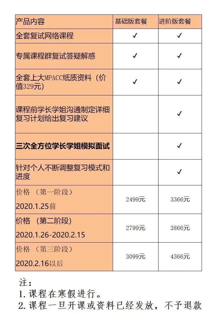 mpacc 排名_百家姓排名图片(3)