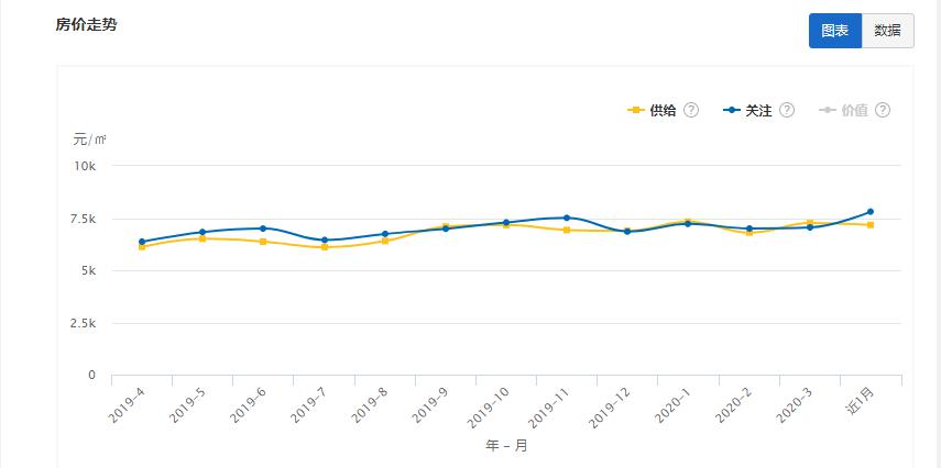 威信县2021全县收入gdp_2021年,威信县第一批两项贷款贷前公示(2)