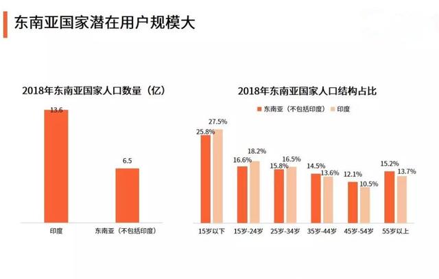 桦南县面积和人口数量