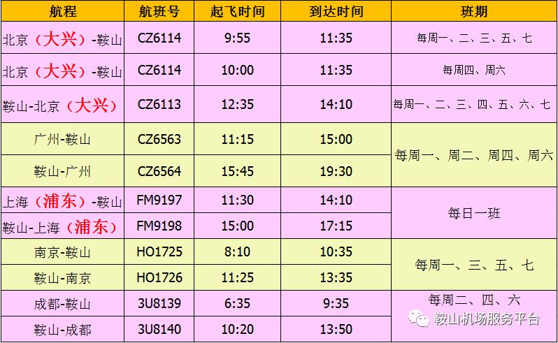 5月6日零时起恢复全国收费公路收费!5月3日起,鞍山机场航班换季!