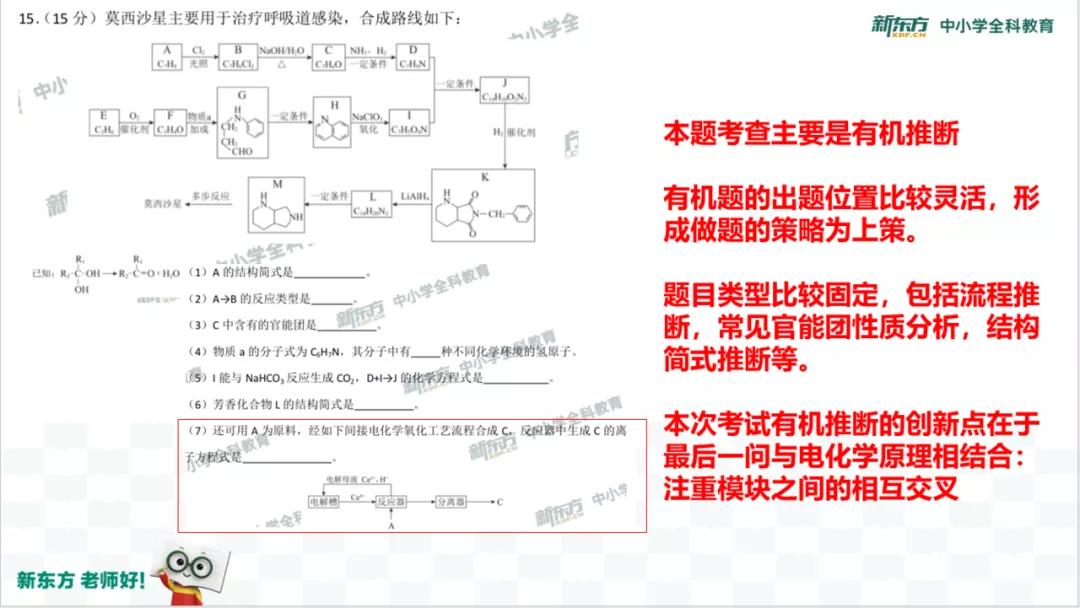 『西城』深入解析2020西城一模化学考情