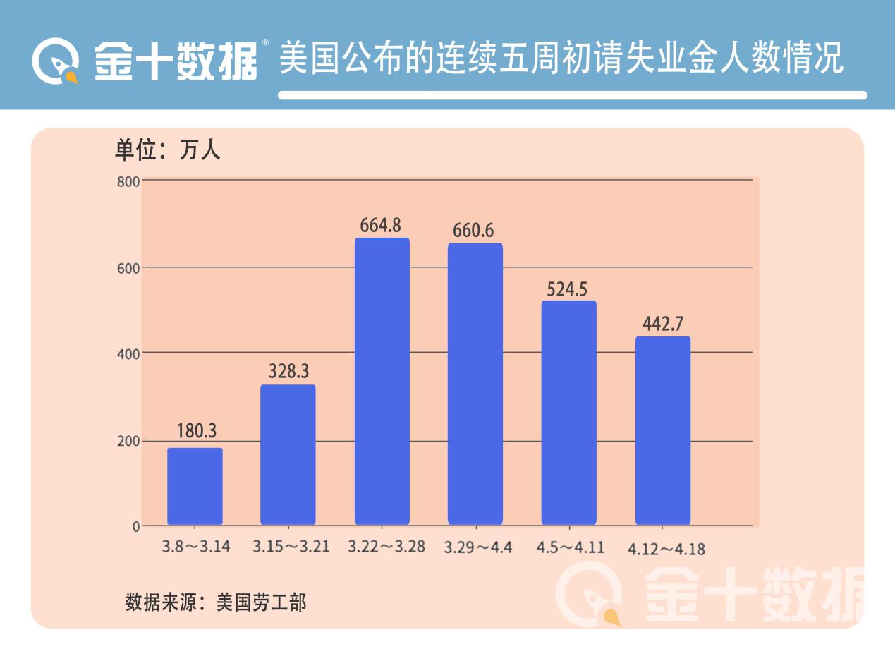 2019财年美国GDP_谴责美国2021财年图片(2)