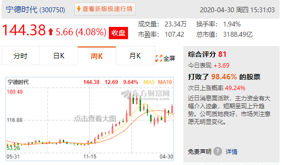 20年宁德gdp_20年前的宁德照片(2)