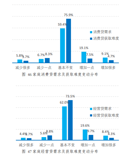 律师查被告家庭户籍人口变化_律师头像