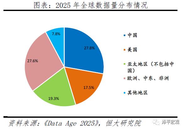 人工智慧：新基建，迎接智能新時代 科技 第10張