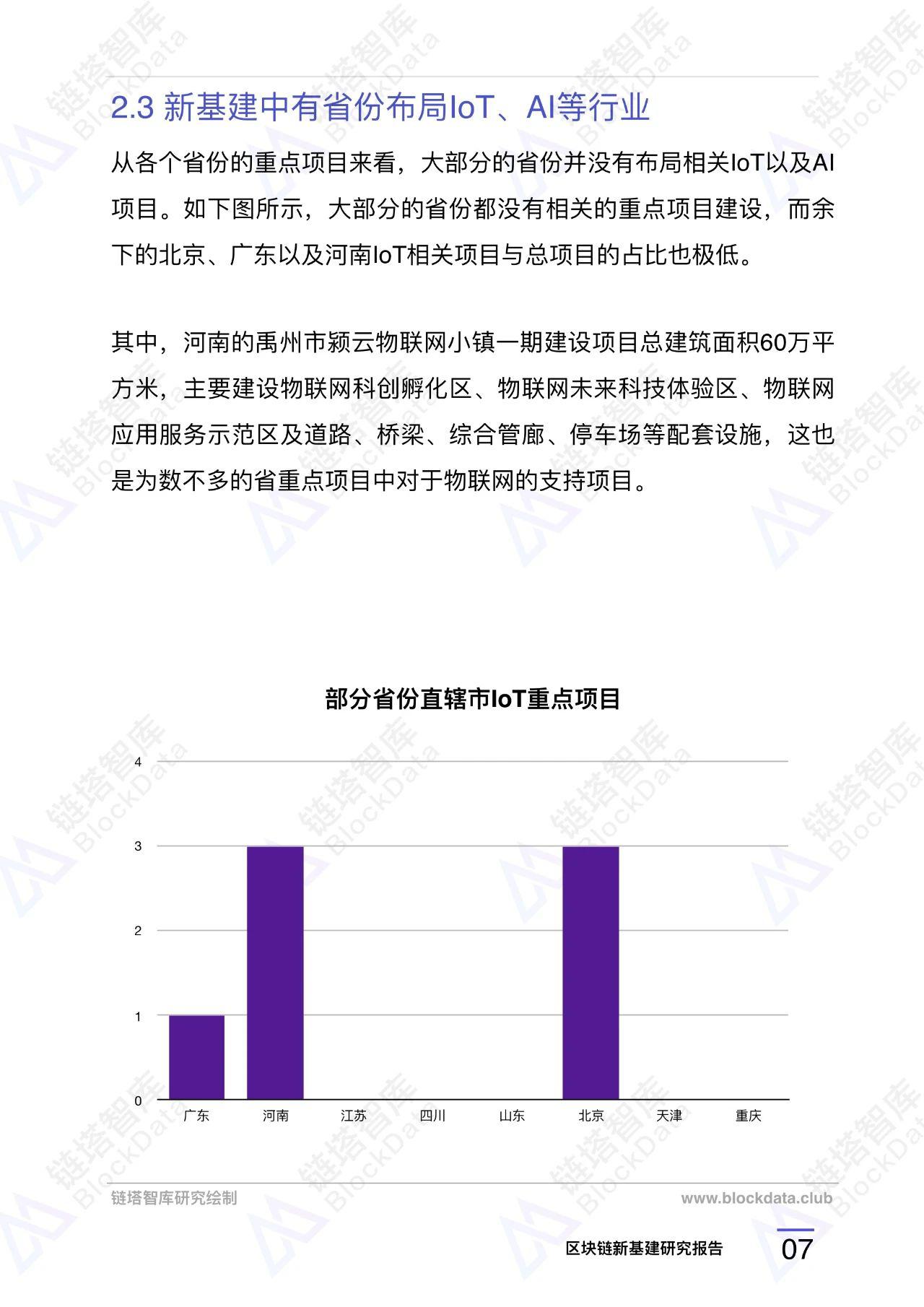 『链塔』区块链新基建研究报告 |链塔智库，