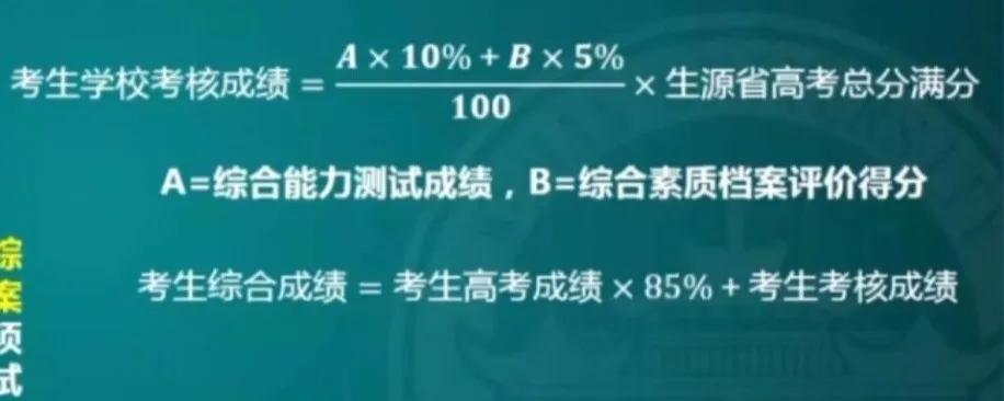 赢家@重点大学录取不再“拼裸分”! 谁是赢家? 谁成炮灰？