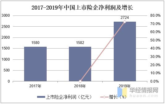 人口老龄化现状和未来发展趋势_人口老龄化的发展趋势(2)