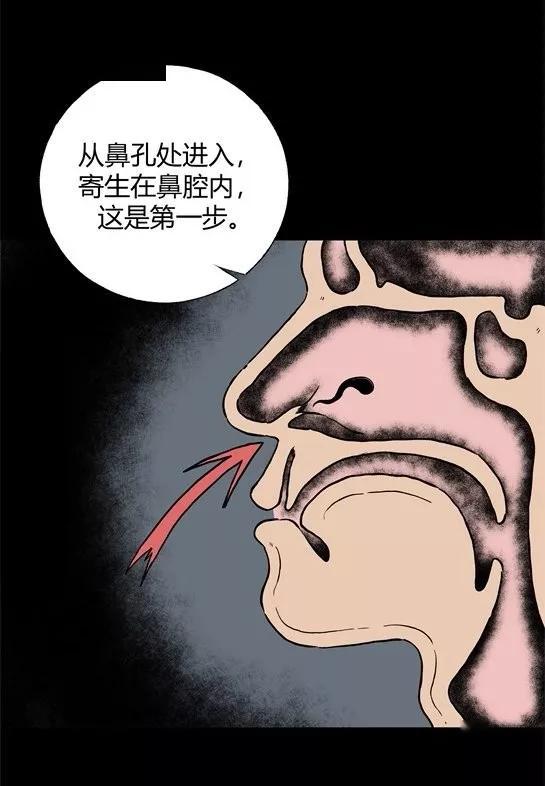 越吃越香的寄生虫(漫画)