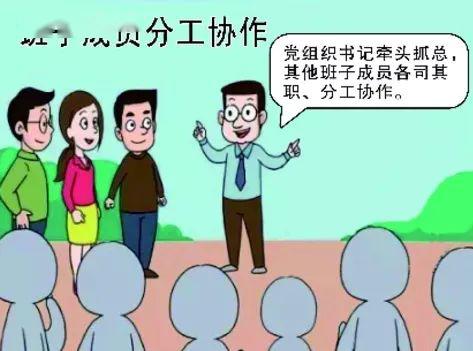 村级组织换届丨一组漫画带你读懂村(社)书记,主任"一肩挑"