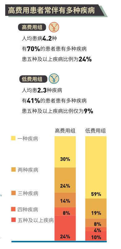 治什么人口_常住人口登记卡是什么