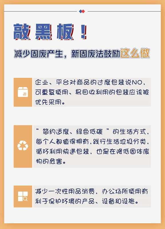 新固废法"放大招":快递包装,垃圾分类这样管!