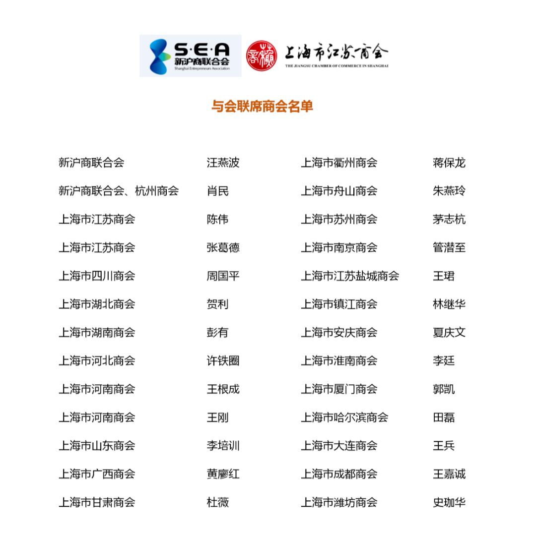 商会排名_商会的组织架构图