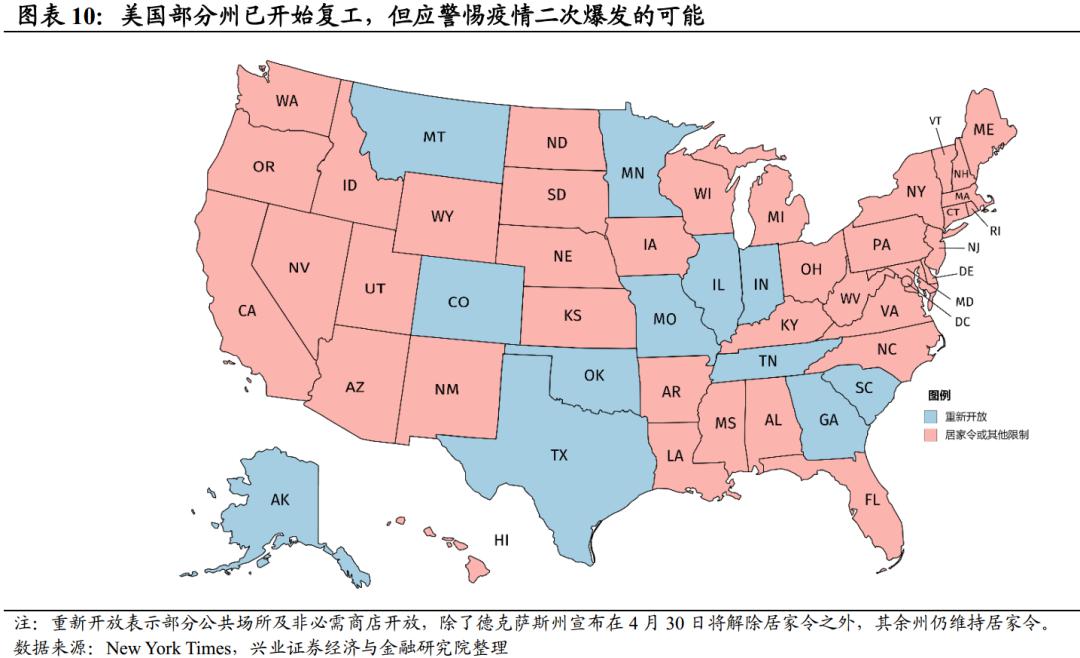 美国二O二O年GDP_美国gdp2020年总量